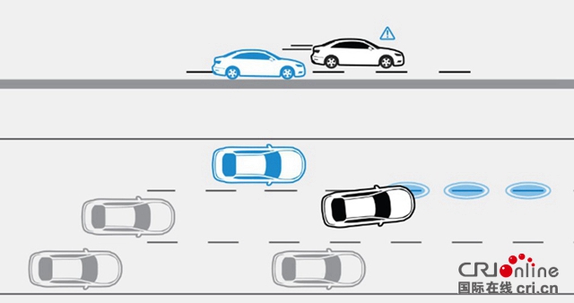 i-VISTA智能汽车指数规程（2020版）发布：汽车行业该如何应对新变化？