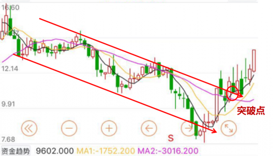 沪指山东板块涨多跌少青岛英派斯将登陆A股_fororder_1504536738506_副本