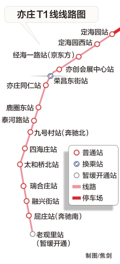 北京軌道交通運營里程增至727公里