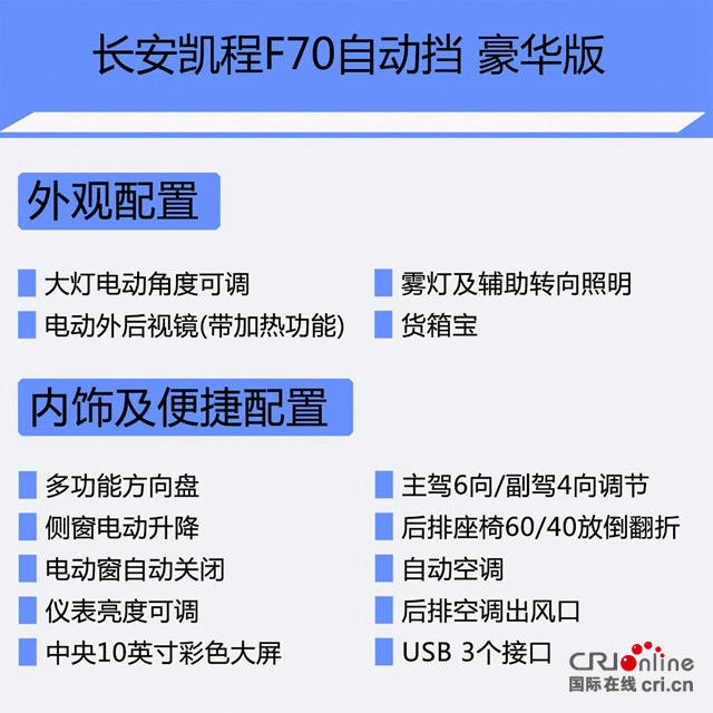 豪华版足够 行政版越级 长安凯程F70自动挡配置解析