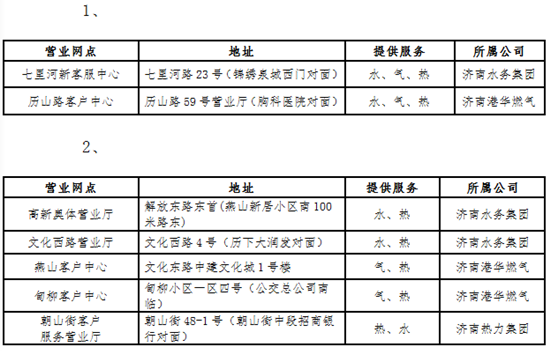 济南建立水气热“一站式”服务平台_fororder_4d06d1939c7bd228d46ffb81f843d19b (1)_副本