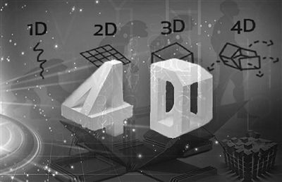 超越3D，4D打印来了