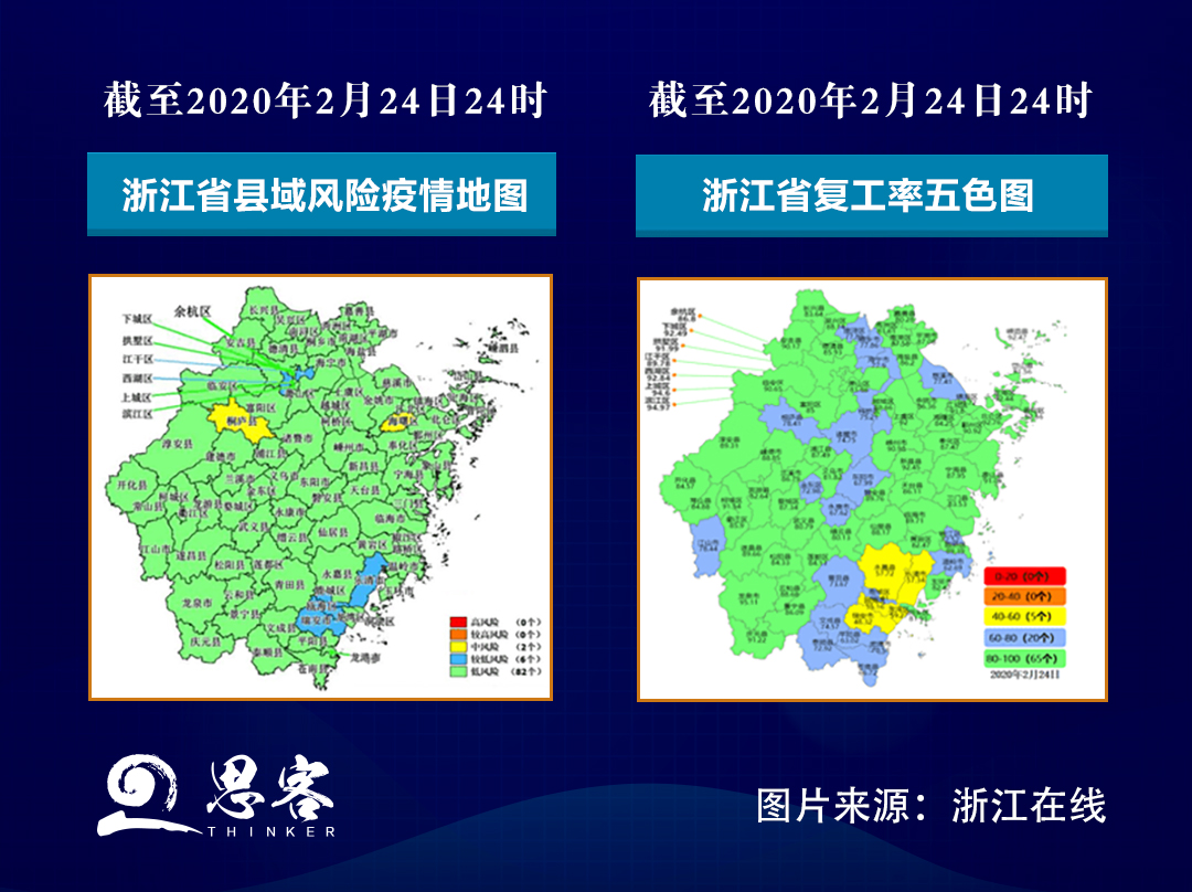 复工“进度条” 大数据这样画出来