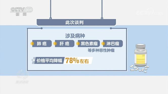 焦点访谈：关乎14亿中国人的“谈判”，是怎样进行的？