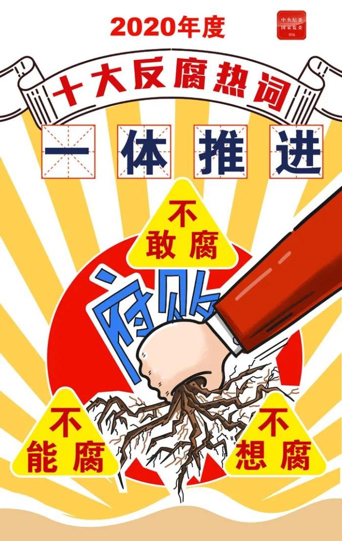 王石川   "严的主基调,主动投案,倒查20年"……年末岁尾