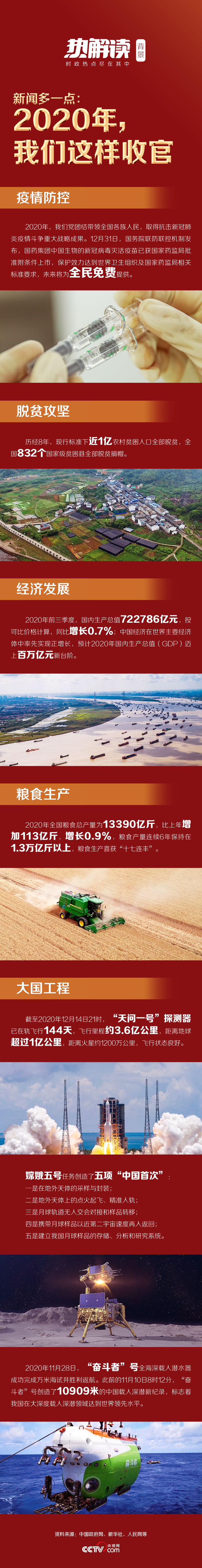 热解读｜揭示前进中国的真谛，习主席用了这8个字