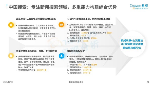 易觀最新研報：中國搜索用戶評價居國內行業首位