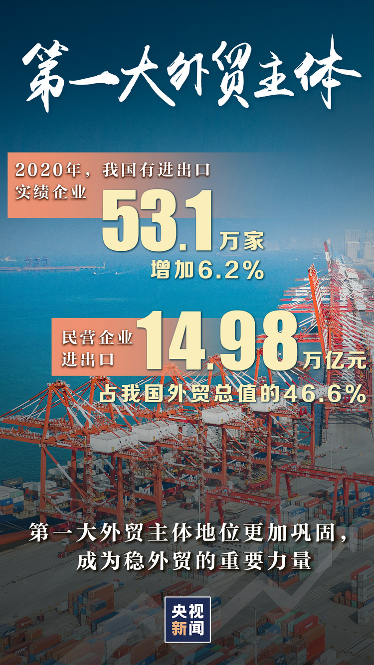 这个“全球唯一”为什么在中国？一组数字道出关键