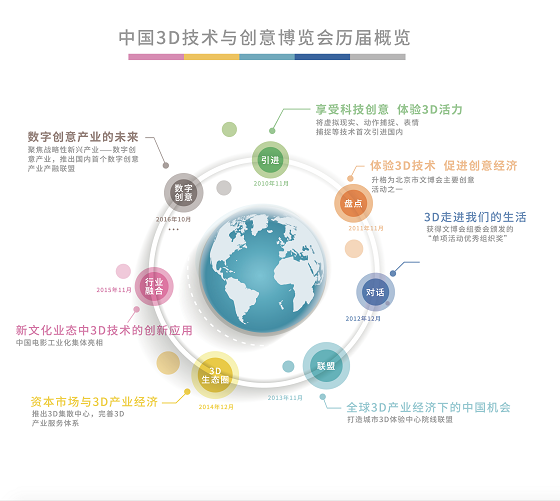 2017印刷企業(yè)100強_全國100強企業(yè)排名機構(gòu)_全國印刷包裝企業(yè)100強