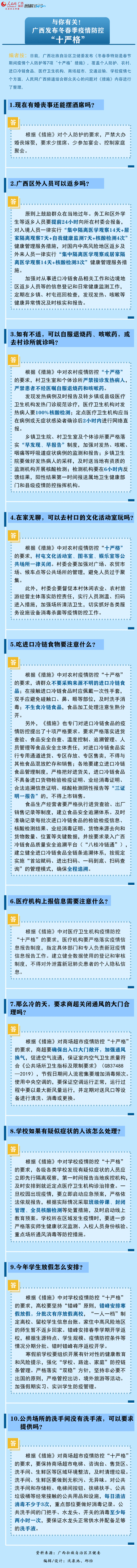 与你息息相关！关于冬春季疫情防控群众关心的十问十答