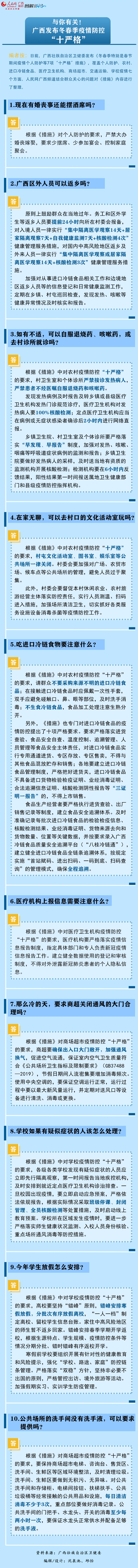 与你息息相关！关于冬春季疫情防控群众关心的十问十答