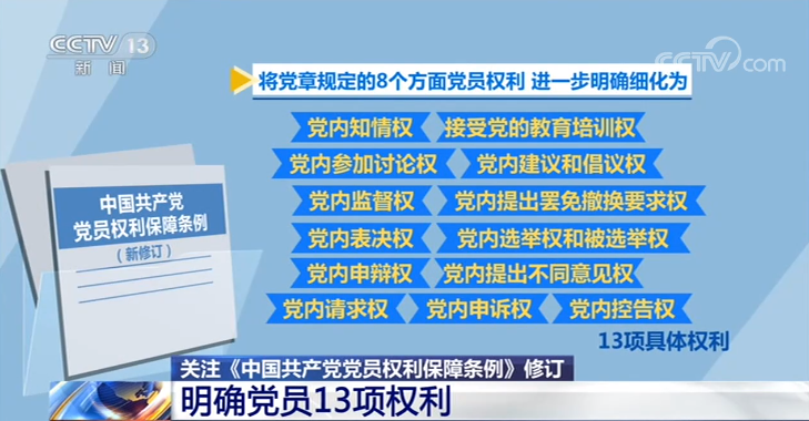 中国共产党党内监督条例(试行)》党章党员权利共产党员权利党员的权