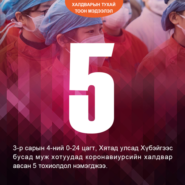 Халдварын тухай тоон мэдээлэл-25