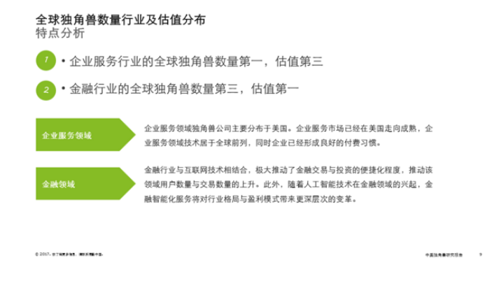 圖片默認標題_fororder_智慧停車2