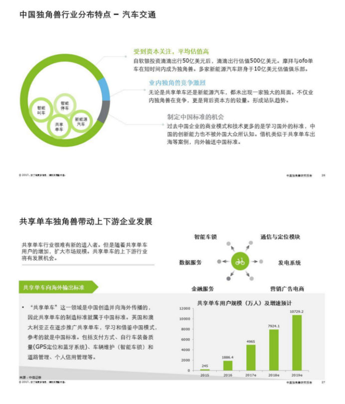 圖片默認標題_fororder_智慧停車3