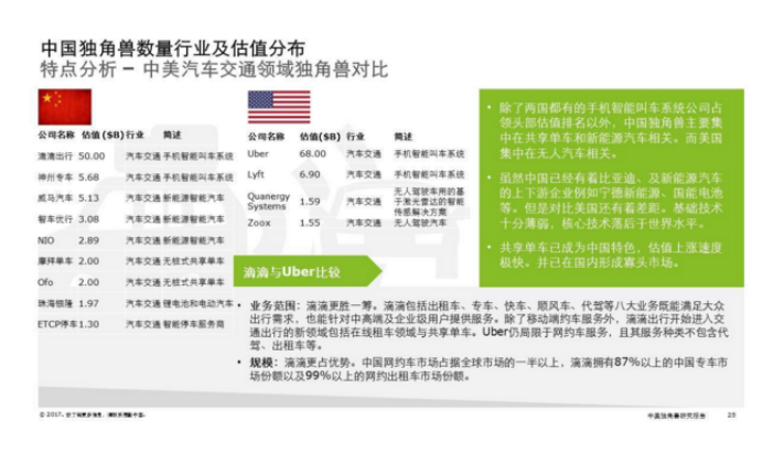 圖片默認標題_fororder_智慧停車4