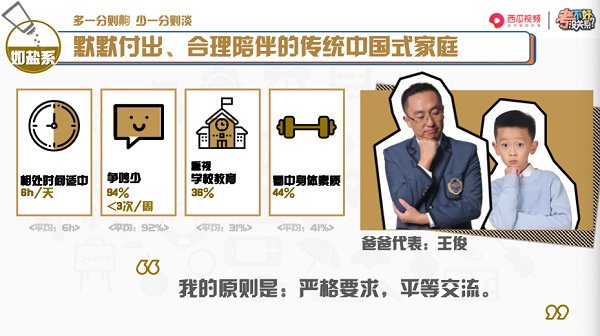 西瓜视频联合光明网发布《2018中国小学生家庭教育白皮书》 聚焦当代亲子关系