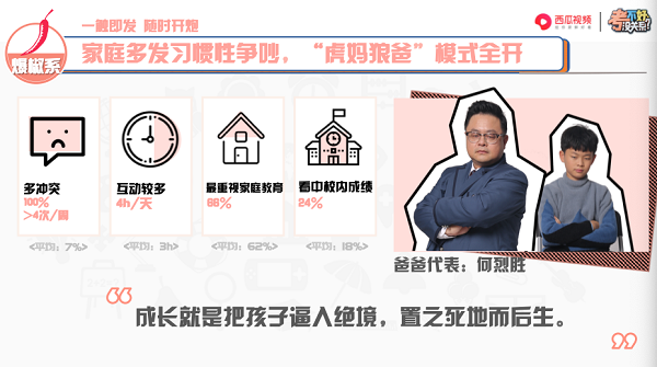 西瓜视频联合光明网发布《2018中国小学生家庭教育白皮书》 聚焦当代亲子关系