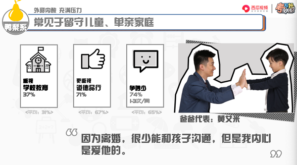 西瓜视频联合光明网发布《2018中国小学生家庭教育白皮书》 聚焦当代亲子关系