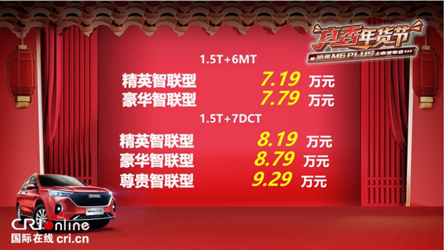 汽车频道【资讯】柳岩助阵真香之选 哈弗M6 PLUS正式上市7.19万起售
