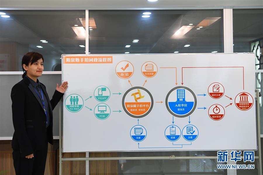 山西阳泉：从“煤城”到“智慧城市”