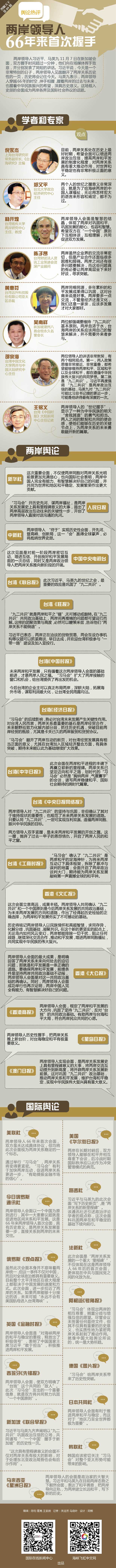 【图解天下】舆论热评：两岸领导人66年来首次握手