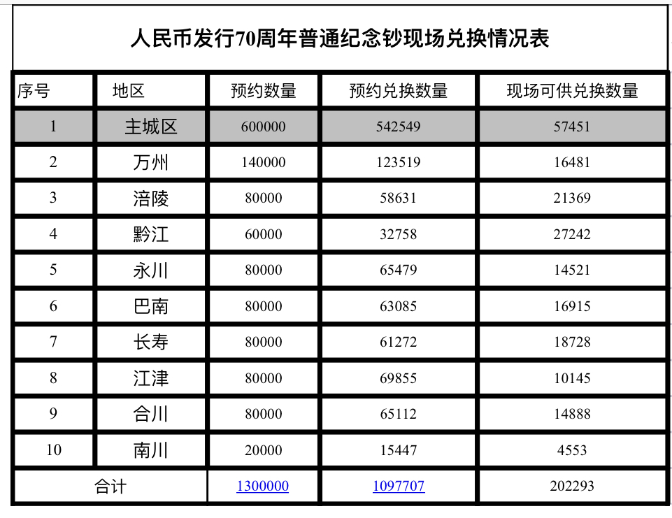 圖片默認標題_fororder_02e2d43d-45a6-4d4a-8e63-74cf5637e0ec