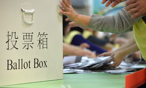 香港區(qū)議會(huì)選舉結(jié)果出爐 愛國愛港陣營成贏家