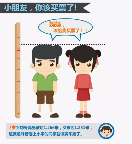 中国人体质调查：女汉子越来越多 男人体质变虚
