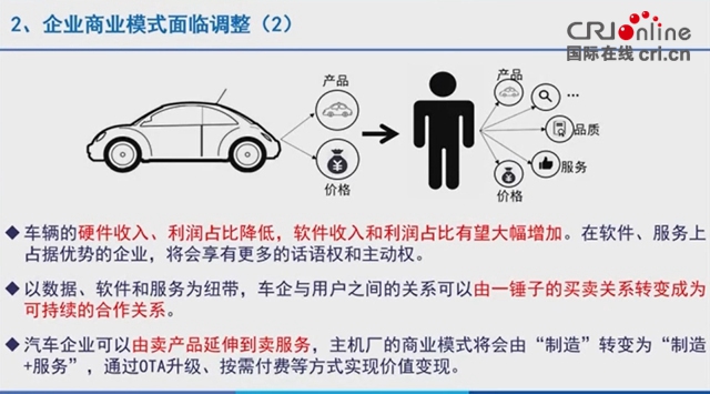 汽车频道【资讯】苗圩：对电动化、智能化、网联化发展提出三点建议