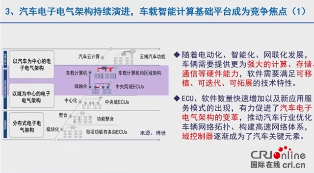 汽車頻道【資訊】苗圩：對電動化、智慧化、網聯化發展提出三點建議