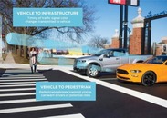 汽车频道【首页汽车资讯列表+智能网联图】福特在CES上展示下一代车联网通信技术 主打互通互联