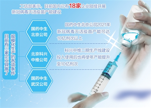 中国疫苗企业的机遇与挑战_fororder_res01_attpic_brief (9)