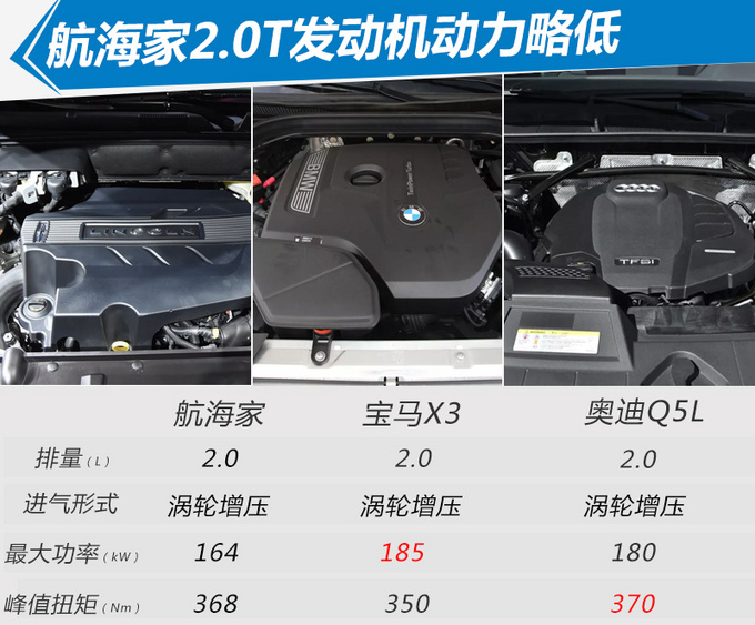 汽車頻道【2月25日】【首頁汽車資訊圖+新車圖+今日焦點】林肯航海家上市