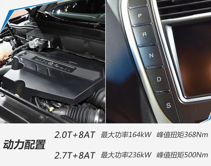 汽車頻道【2月25日】【首頁汽車資訊圖+新車圖+今日焦點】林肯航海家上市