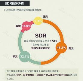 人民币“入篮” 更多老外炒A股