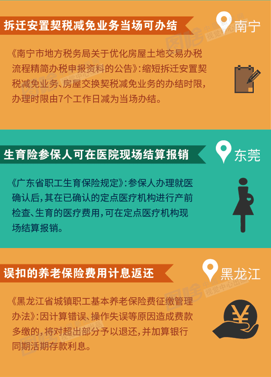 图片默认标题