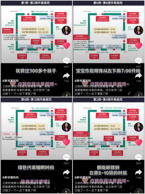 如何让新生儿尽早睡整觉？抖音“斯坦福妈妈”这样做