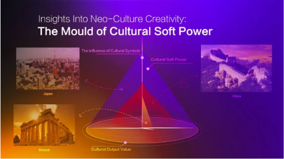 腾讯戴斌：在数字时代，用新文创创造出更多的有趣和美好