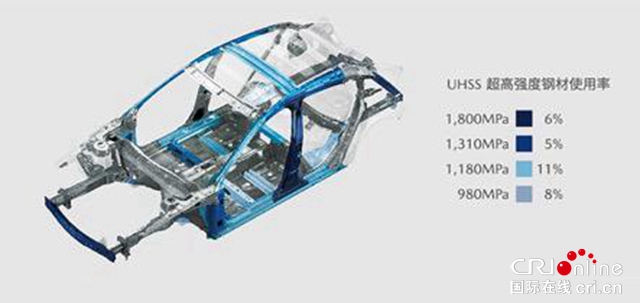 汽車頻道【資訊】全新世代雙車：長安馬自達的“圈粉利器”