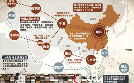 圖片默認標題