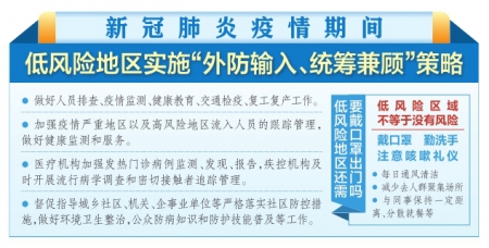 最新調整 117個縣（市、區）全部為低風險地區