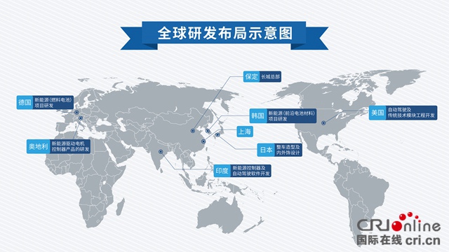 30家全球战略合作伙伴签约 长城汽车全球化战略加速