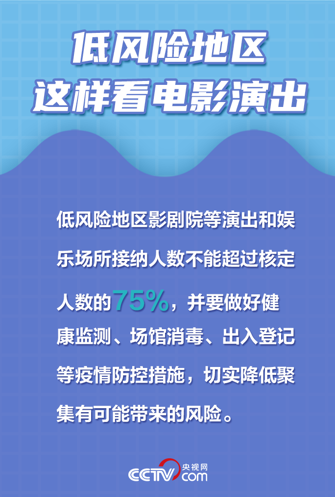 低风险地区这样看电影演出_fororder_2021012713085474121