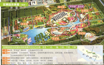 中国花博会花博园专项规划出炉 “彩蝶扑牡丹”将绽放生态岛