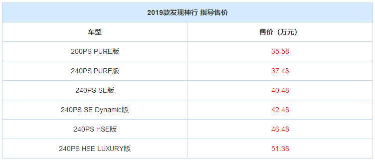 圖片默認標題_fororder_微信截圖_20190226153513