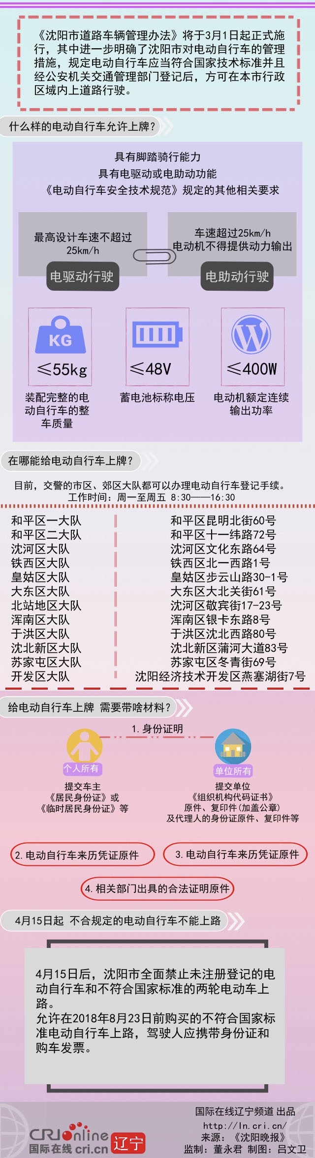 图片默认标题_fororder_微信图片_20190226164043