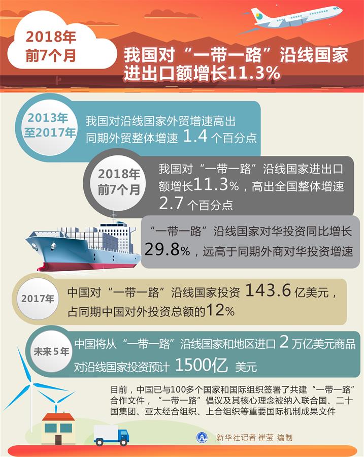 图片默认标题_fororder_20190425“一带一路”建设造福沿线国家人民（1）b