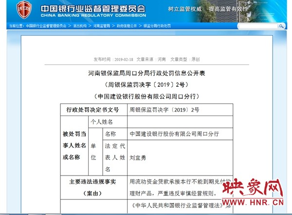 【銀行-文字列表】中國建設銀行週口分行嚴重違反審慎經營規則被罰