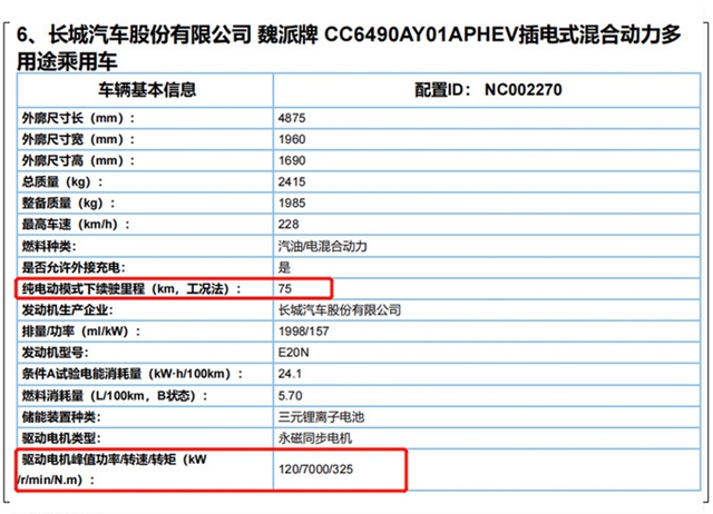 汽车频道【资讯列表】WEY插混版摩卡曝光 或23万起售